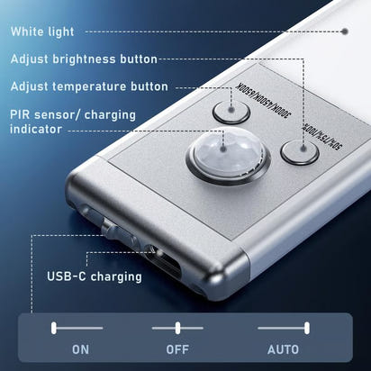IllumiBar™ Motion Sensor LED Light