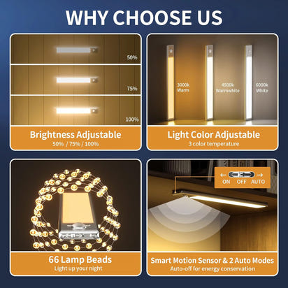 IllumiBar™ Motion Sensor LED Light