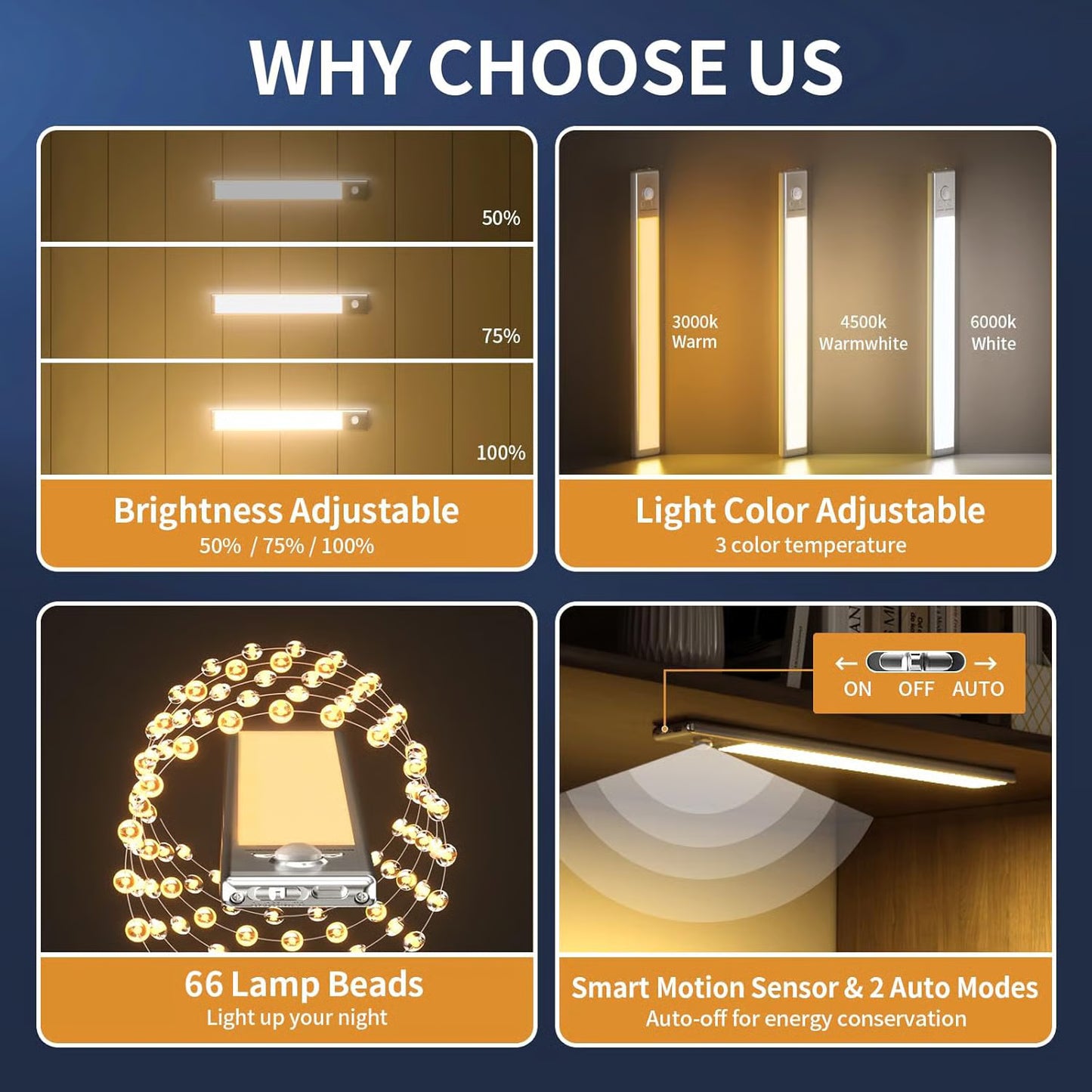 IllumiBar™ Motion Sensor LED Light